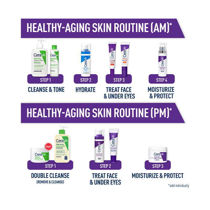 CeraVe Skincare Moisturizers Skin Renewing Day Cream